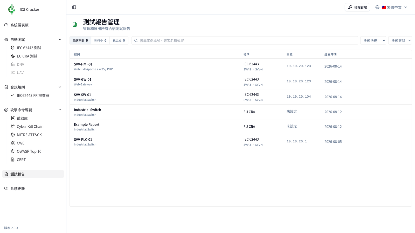 測試報告管理